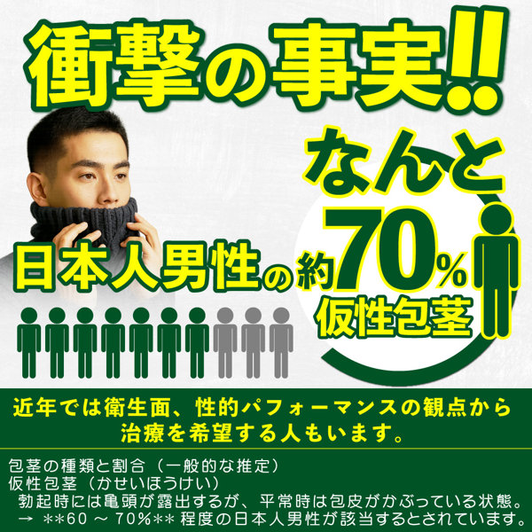 DOCTOR MAGIC ちんピタッと(15ML07012) 画像1