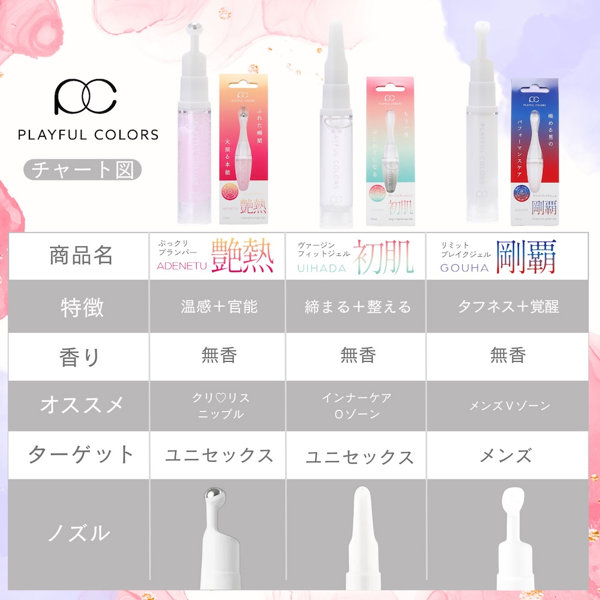 ヴァージンフィットジェル 初肌 画像7