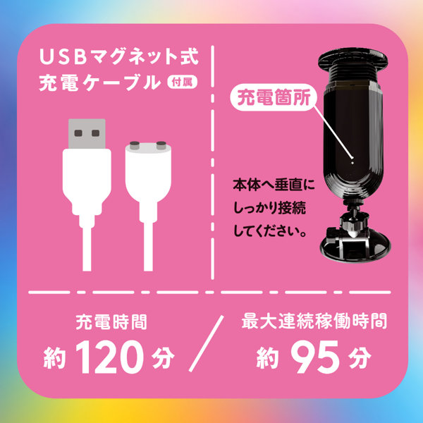 パコパコスラストン ぷにっとりあるディルド専用ピストンマシーン 画像6