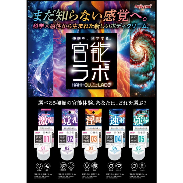 官能ラボ04 速射クリーム（LAB004） 画像3