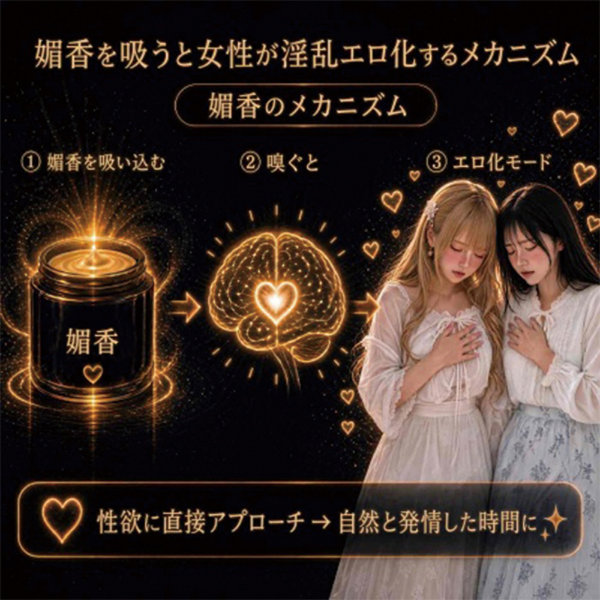 オトナの科学ナンパAV撮影現場で使用「媚香」モテ濡れ練り香水フェロモン塊 香る獣欲ベルガモット 画像5