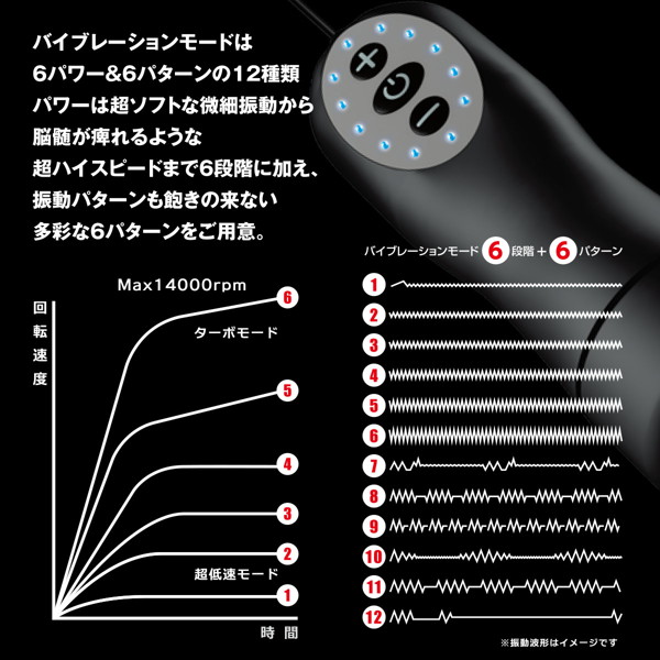ENEMABLE EX Type-δ 画像4