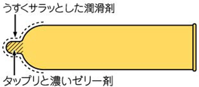 ゼリアコート うすうす R1000(12個入り) 画像1