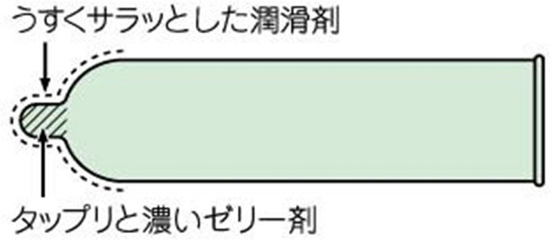 スゴうす1000 3P(12個入り 3パック) 画像1