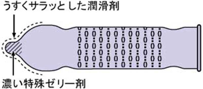 ニューゼリヤコート うす〜いピュアロング1000 12個入り 画像1