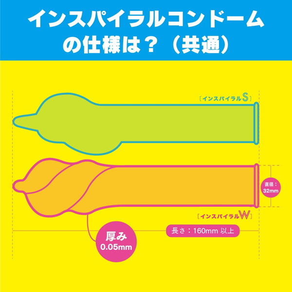 使い比べ SPIRAL［インスパイラルS］＆［インスパイラルW］ 各1箱 画像2