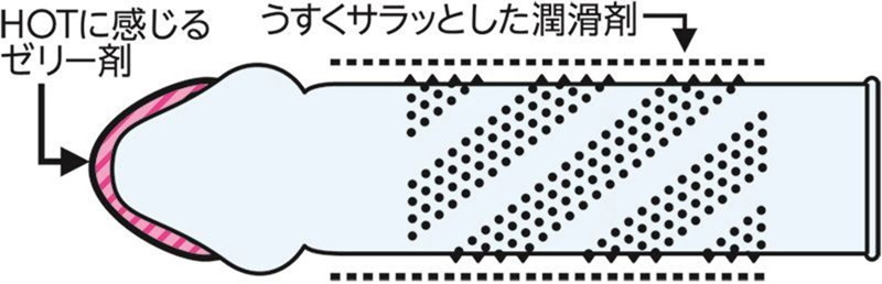 激ドット ホットタイプ 8個入り 画像1