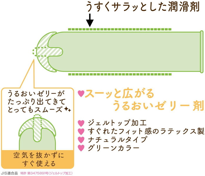 グラマラスバタフライ ナチュラルモイスト（10個入） 画像2