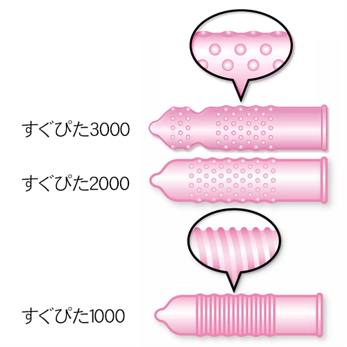 すぐぴた3000 12個入りの画像 4