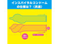インスパイラルW 6個入り 画像3