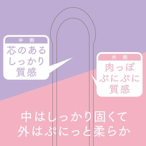 極挿リアル二層 Mサイズ パープル(p-303) 画像1