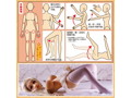 ぷちドール 100cm エレナ 画像4