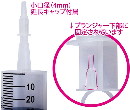 MEDY［メディ］no.2 プラスチックシリンジ 100ml 画像3