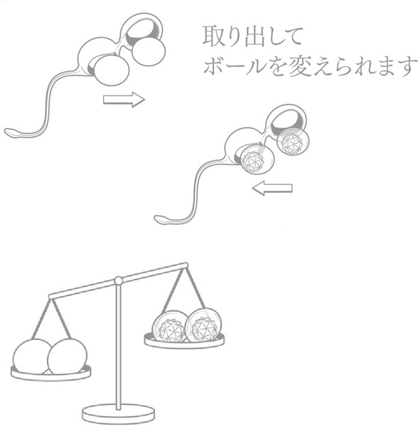 OVO L1a ブラック ラブボールズ 画像2