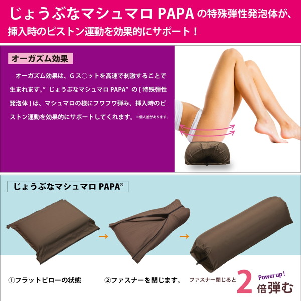 じょうぶなマシュマロPAPA 画像1