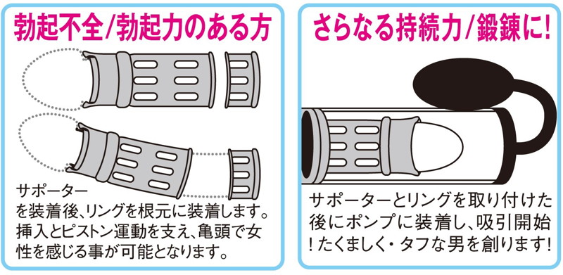 ニュードクターサポートダブル 画像3