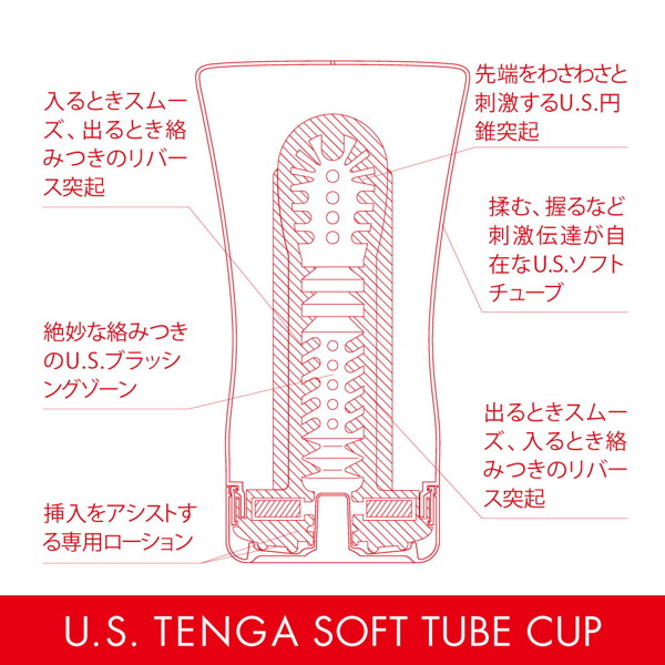 TENGA U.S.TENGA ソフトチューブ・カップ <SOFT TUBE CUP(U.S.)> 画像2