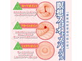 デルトロカルマ 瞑想スロオナスパイラル【王道スパイラル構造×スローオナニーに特化した超柔軟素材 重量780グラム 大型ハンドオナホール】 画像3