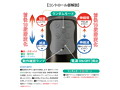 リゾア・セックスマシーン for Men 画像3