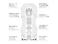 【FANZA限定】TENGA ORIGINAL VACUUM CUP 5pcsセット 画像3