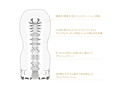 【FANZA限定】PREMIUM TENGA ORIGINAL VACUUM CUP SOFT 5pcsセット 画像2