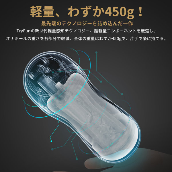 TRYFUN ONEシリーズ AIR電動オナホール 画像6
