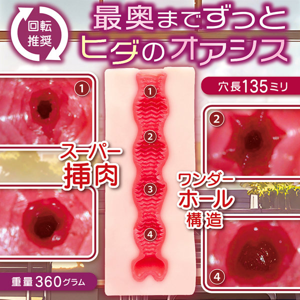 ［回転推奨］ ろーる うぃ ずっと（Roll with it） 画像3