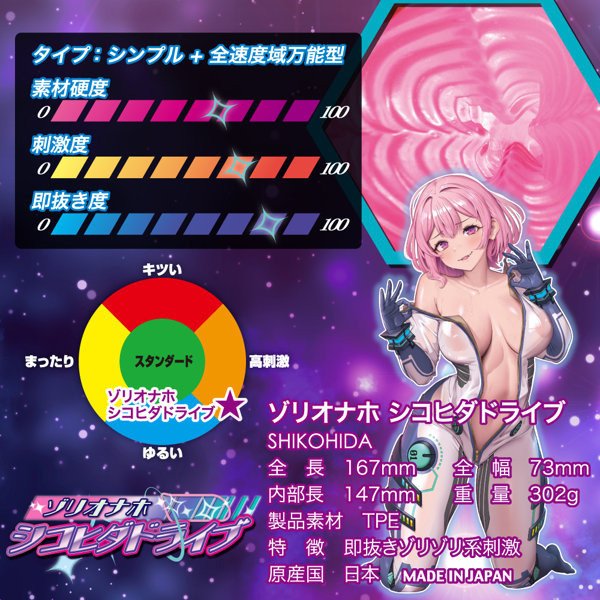 ゾリオナホ シコヒダドライブ 画像5