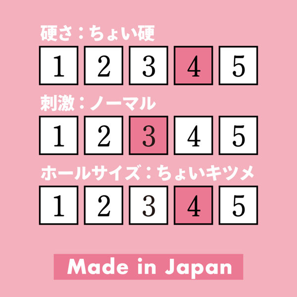 【神回】いつも図書館で見かけるあの娘にワンチャンいってみたらまさかのレベチ名器だった件 画像3