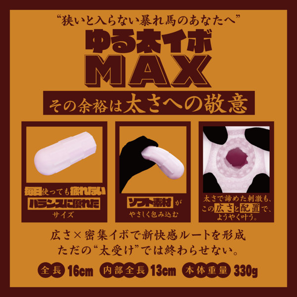 ゆる太イボMAX（Solvemen030） 画像2