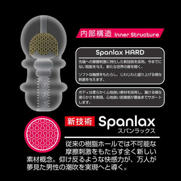 360 FETISH 潮SPLASH CORONA HARD（8899） 画像3