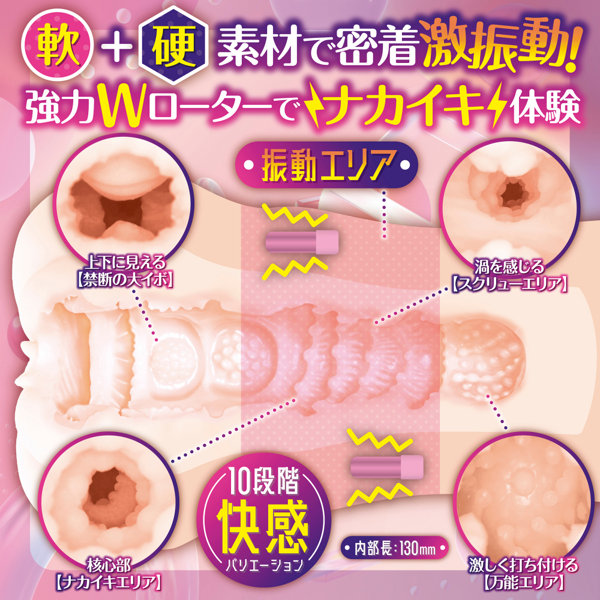 ナカイキダブルローターガール【強力ダブルローター内蔵電動オナホ 快感を逃さない 軟硬2層ギミック 粘膜ヒダ構造 重量750グラム】（mden-002） 画像1