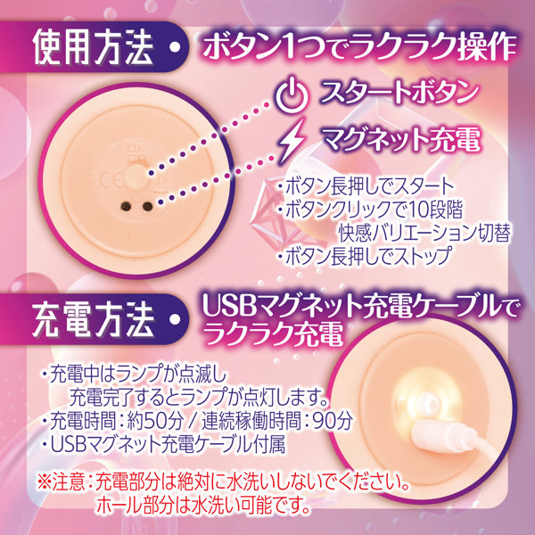 ナカイキダブルローターガール【強力ダブルローター内蔵電動オナホ 快感を逃さない 軟硬2層ギミック 粘膜ヒダ構造 重量750グラム】（mden-002） 画像4