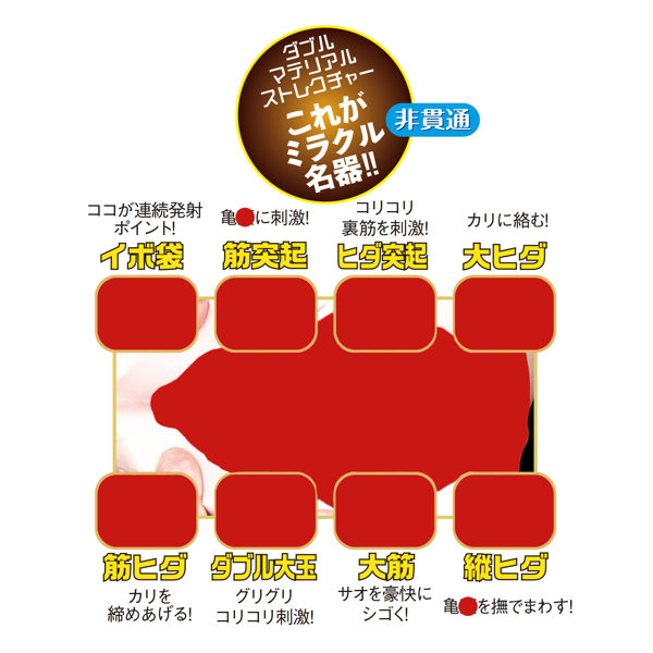 名器の証明ファイル No.012 電動タイプ 深田えいみ 画像2