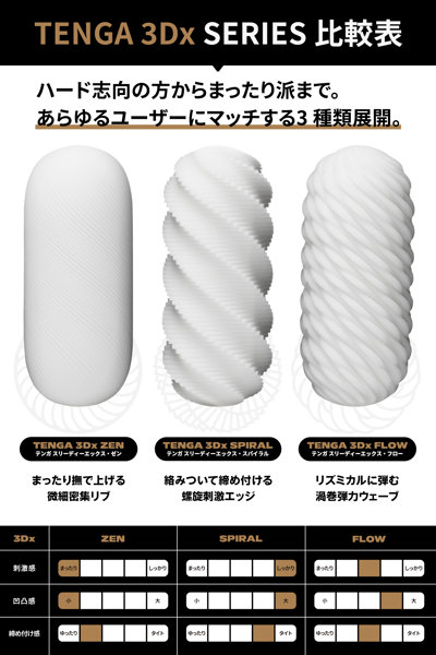 TENGA 3Dx ZEN 画像6