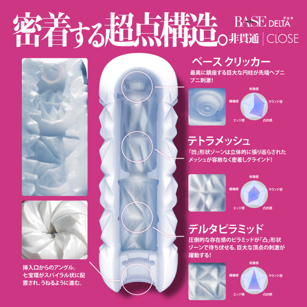 MEN’S MAX ベース デルタ 非貫通 （01ET02164） 画像2