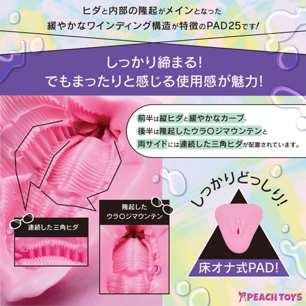 床オナ式PAD25（トゥーファイブ）（KIY202） 画像2