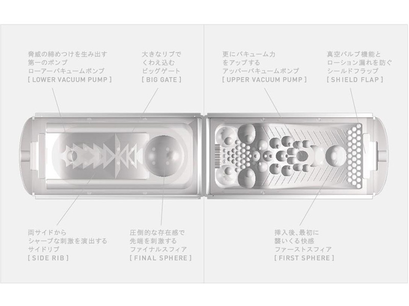 TENGA フリップホール <FLIP HOLE> 画像4