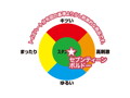 セブンティーンボルドー-1