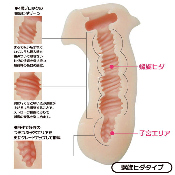 G-Mode Hole LX-3 ゆるふわ仕上げ 画像5