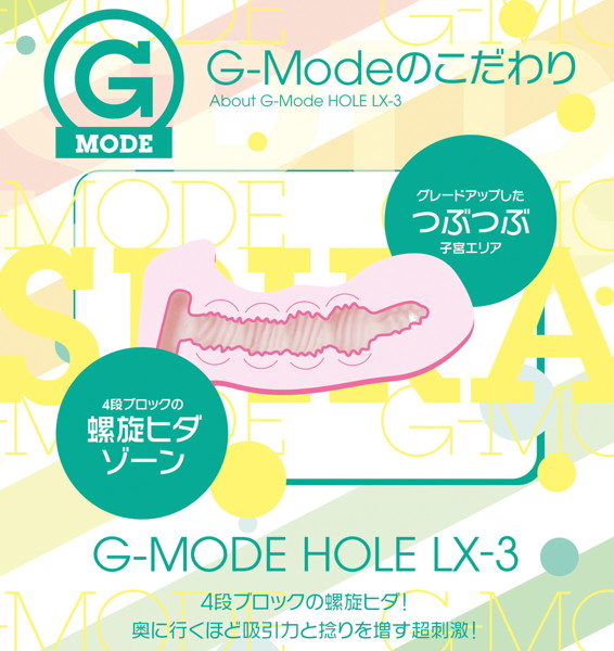 G-Mode Hole LX-3 ゆるふわ仕上げ 画像6