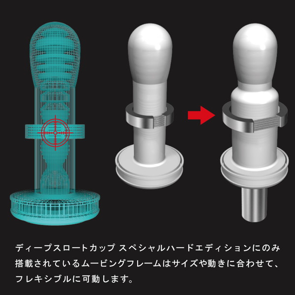 TENGA DEEP THROAT CUP COMPLETE SET 画像6