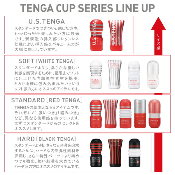 TENGA SPECIAL SOFT SET 画像1