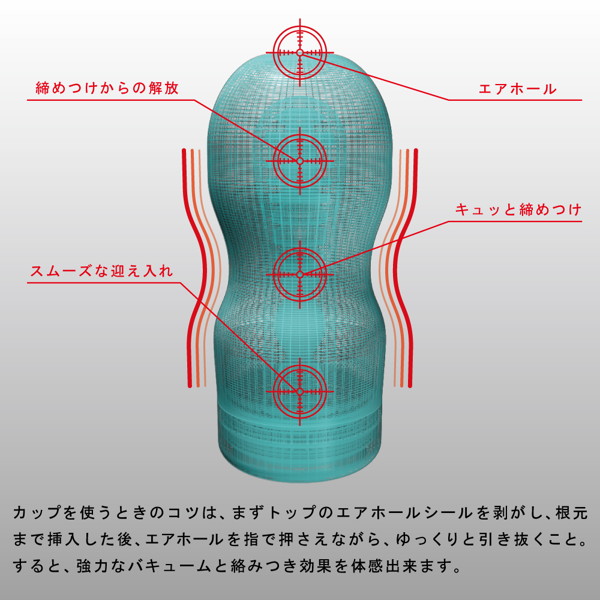 TENGA SPECIAL SOFT SET 画像3