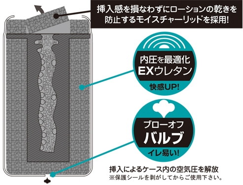 トイズハートカップ フェラチオ 画像1