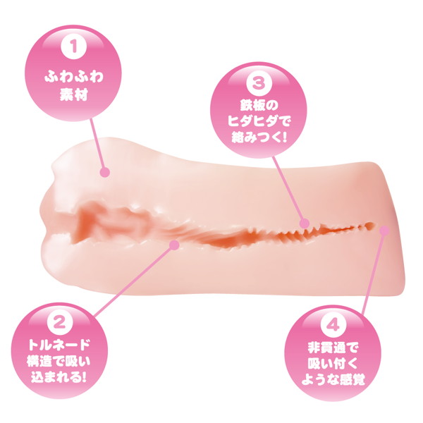 わりと親切な催●音声-オナホ支援編- 【CD+超初心者用オナホセット】 画像5