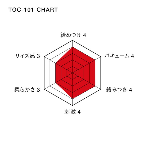 TENGA ディープスロート・カップ <DEEP THROAT CUP> 【Vacuum Controller対応】 画像3