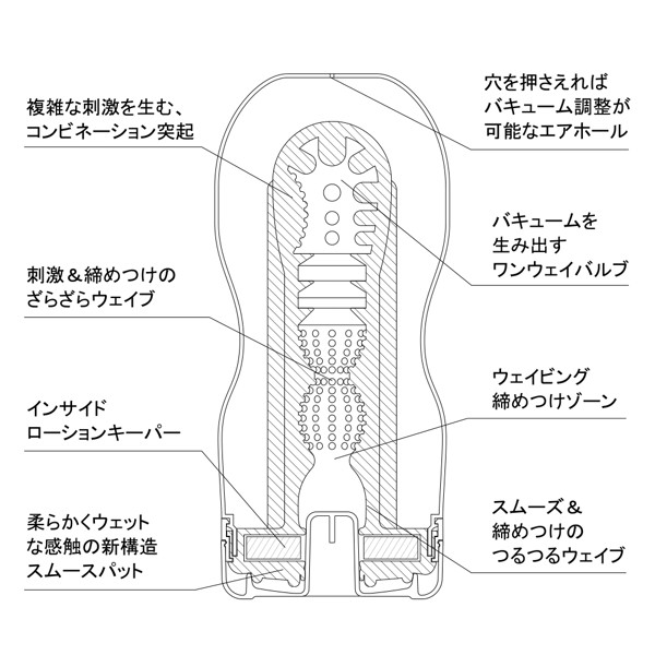 HOT TENGA 画像5