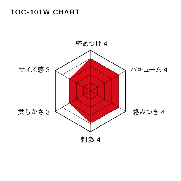 HOT TENGA 画像6