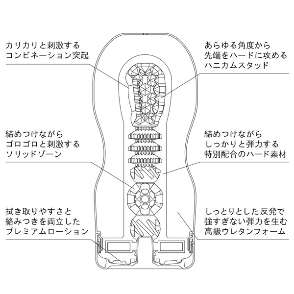 PREMIUM TENGA PREMIUM VACUUM CUP HARD(プレミアムテンガ プレミアム・バキュームカップ ハード)【VC対応】 画像2